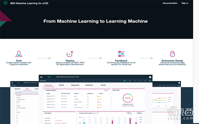 智东西晚报:MWC人工智能和物联网成新看点 北京35款新能源车完成备案