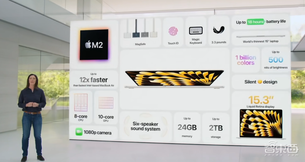 苹果AR眼镜Vision Pro横空出世!现场尖叫不止,首发真机实拍,对话库克