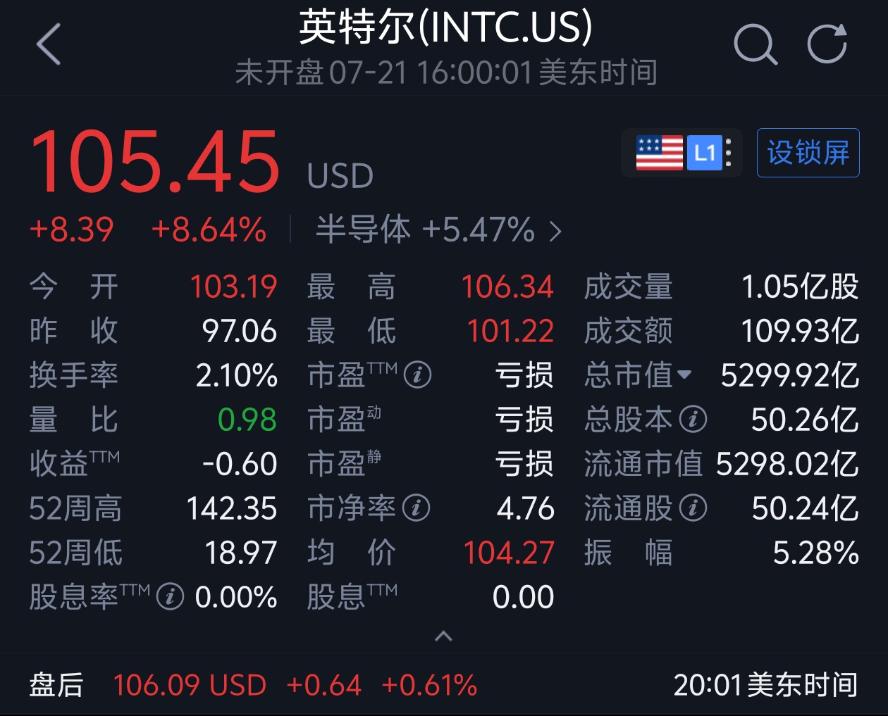 芯片大厂又要裁员了!向数据中心业务开刀