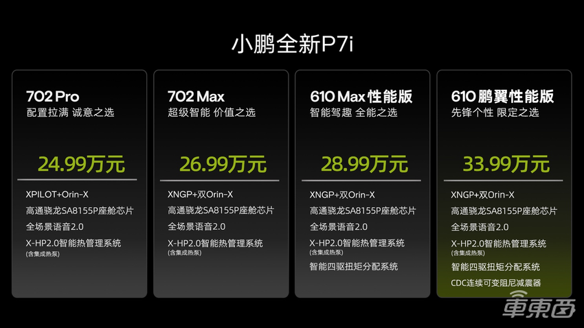 小鹏P7i上市，24.99万起！加装激光雷达，可端到端辅助驾驶