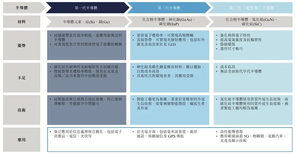 华为又收获一个半导体IPO！破发跌34%