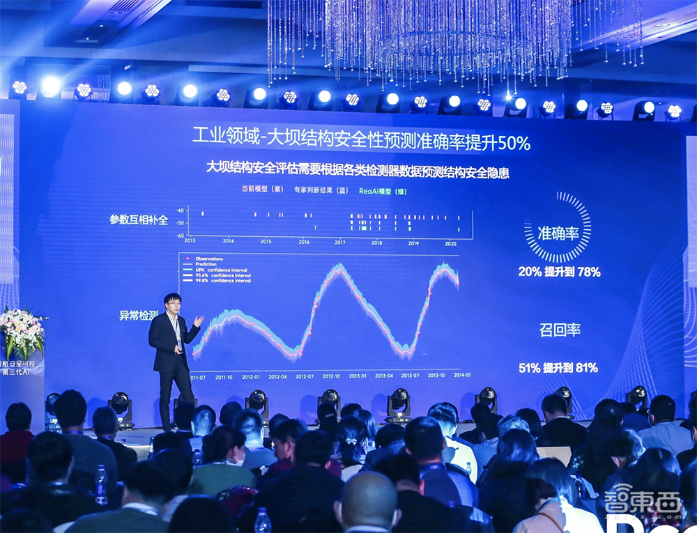 数据风险、算法黑箱怎么破?这家创企用AI化解安全难题