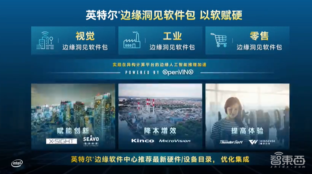 英特尔智能边缘创新日，推出边缘软件中心，将智能融入云、网络、边缘