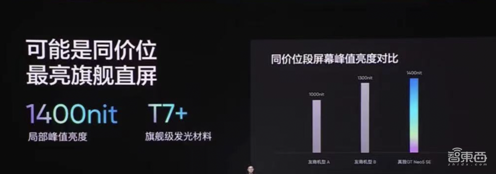 真我GT Neo5 SE正式发布,搭载第二代骁龙7+芯片,1TB版2599元