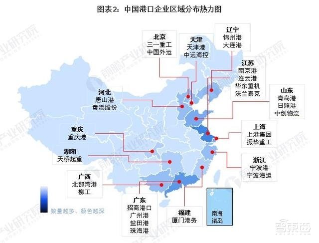 新基建航母级项目，任正非马化腾盯上的新战场