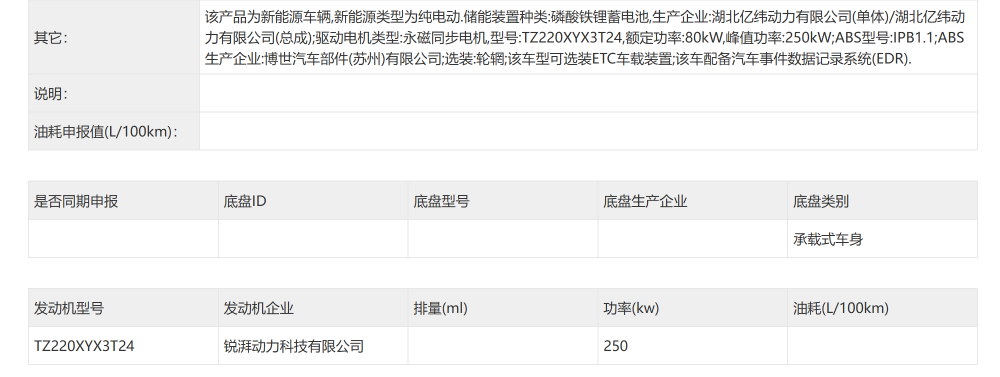 2025年最后一届工信部车展来了！AUDI首款SUV亮相，比亚迪秦家族又添一款新车