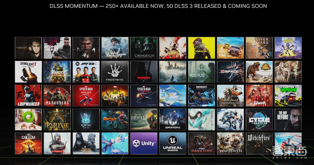 英伟达CES连甩多款重磅新品背后,AI已成游戏行业最大变量