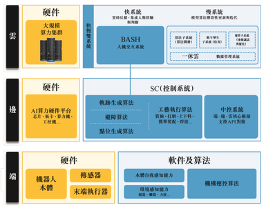 江苏,即将冲出“工业具身智能第一股”