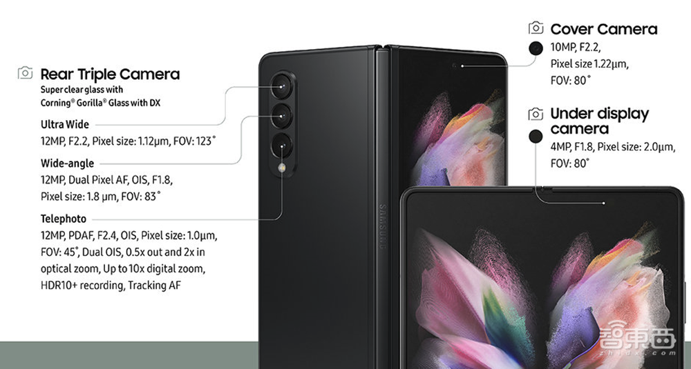 掌门人出狱在即，三星发防水折叠屏旗舰，首秀屏下摄像技术