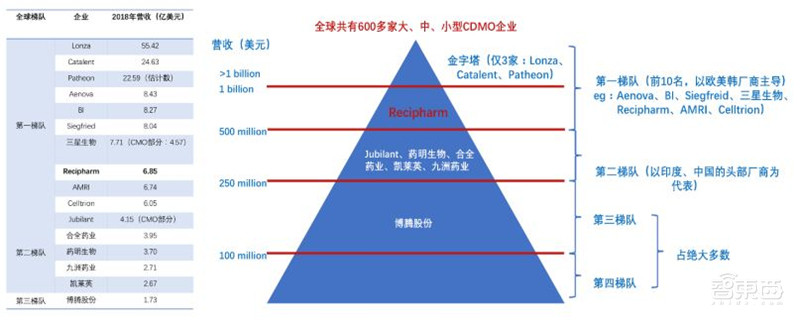 百页报告深度解析“内循环”经济,详解十三个受益行业 | 智东西内参