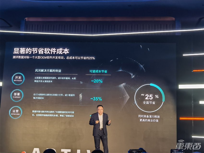 安波福发布本地化软硬件解决方案 智能感知系统最高可降本25%