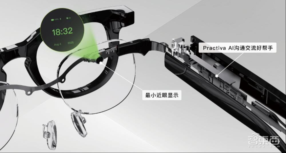 AI眼镜黑马海外爆红,聚齐苹果谷歌大牛,公开“节制创新”方法论