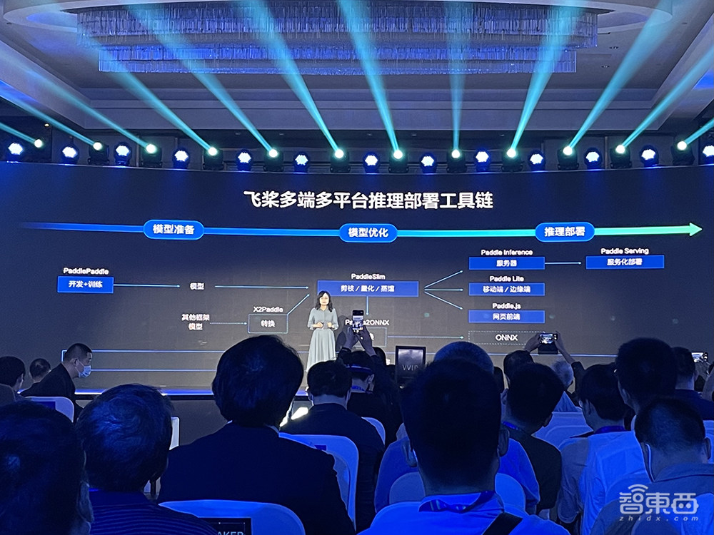 一文看尽飞桨九大重磅发布,加速AI工业大生产