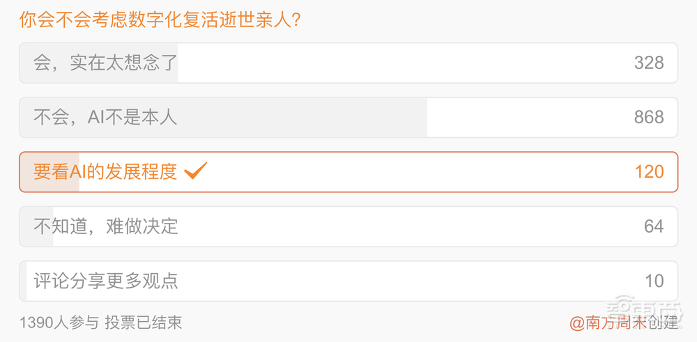 清明节“AI复活”逝者成热门生意:以爱为名,售价2万