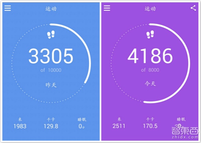 抗衡小米手环?Lovefit Air2评测