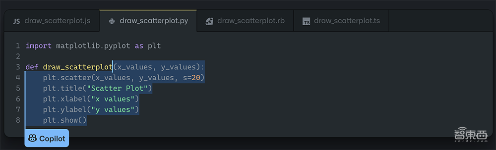程序員減負神器！GitHub聯(lián)手OpenAI，用AI自動補寫代碼
