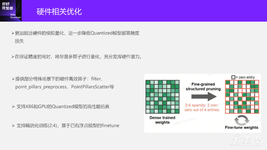 一文深入解析量化训练工具的设计与精度调优