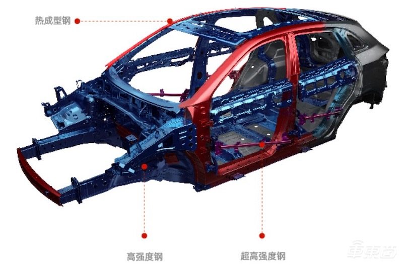 新造车用质量证明了自己!威马冲击国内最严碰撞测试,凭什么得五星?