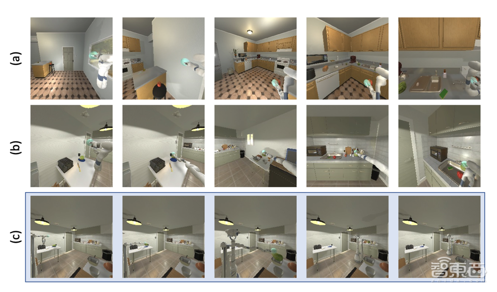 懒癌救星！机器人可开冰箱取可乐，厨房等百余场景下精准移物