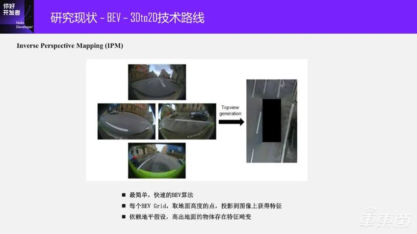 万字实录系统讲解面向端到端自动驾驶的稀疏感知通用架构