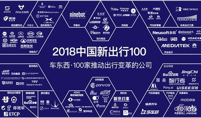重磅！2018中国新出行100【附超级产业链地图下载】