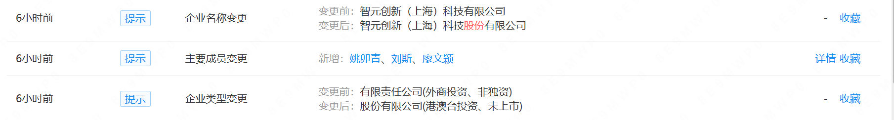 刚刚，智元完成股改