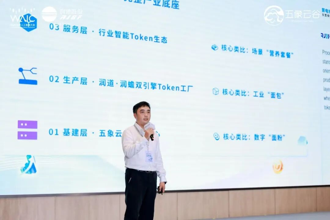 “算电协同×Token工厂”东盟绿色智算与AI创新生态大会在上海WAIC2026成功举办!