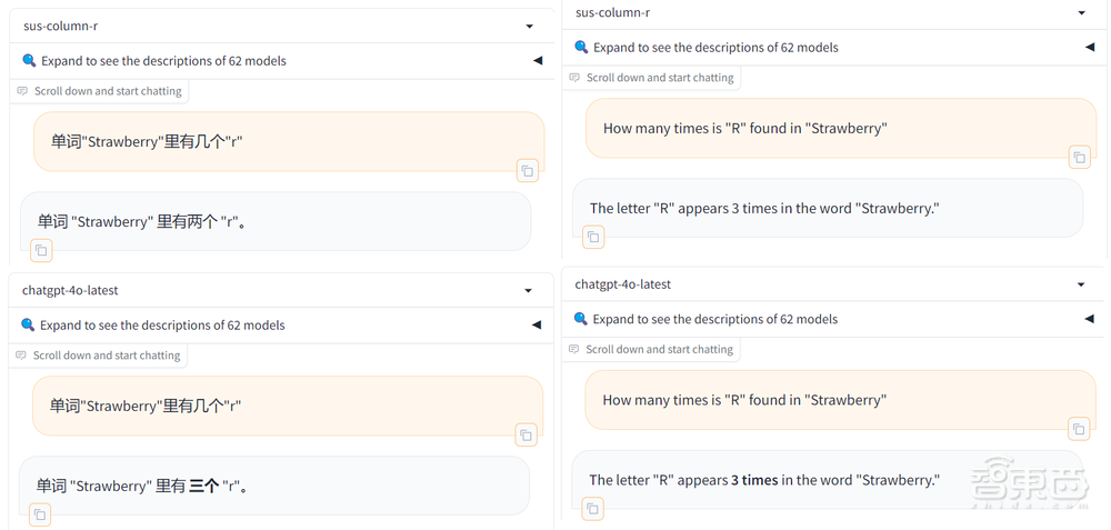 马斯克又搅局!新大模型单挑GPT-4o,啥都敢聊,网友玩疯,一手实测来了