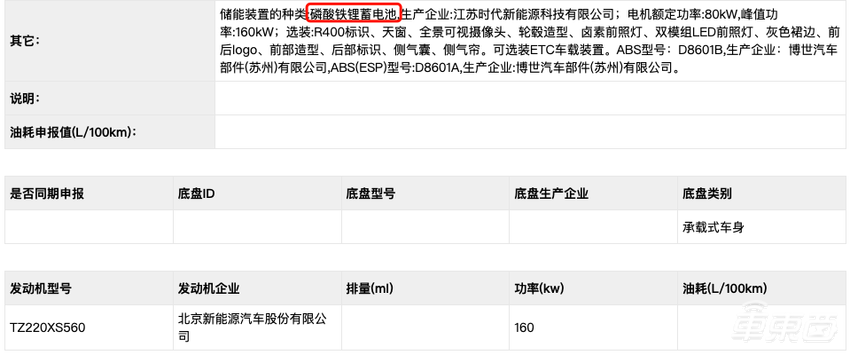 宁德时代首次“战败”