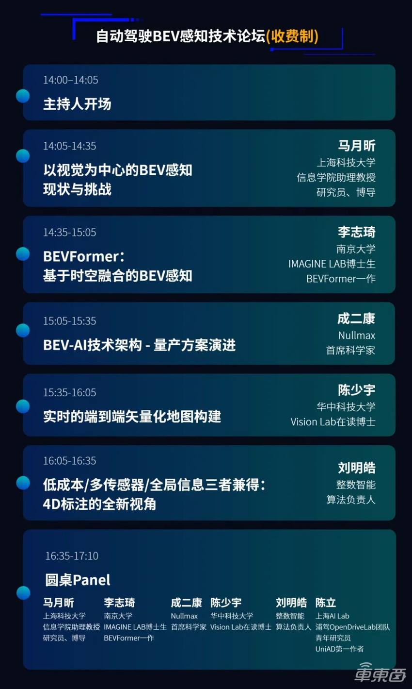 BEVFormer一作、UniAD一作领衔解读BEV感知!年底最强自动驾驶峰会下周开启