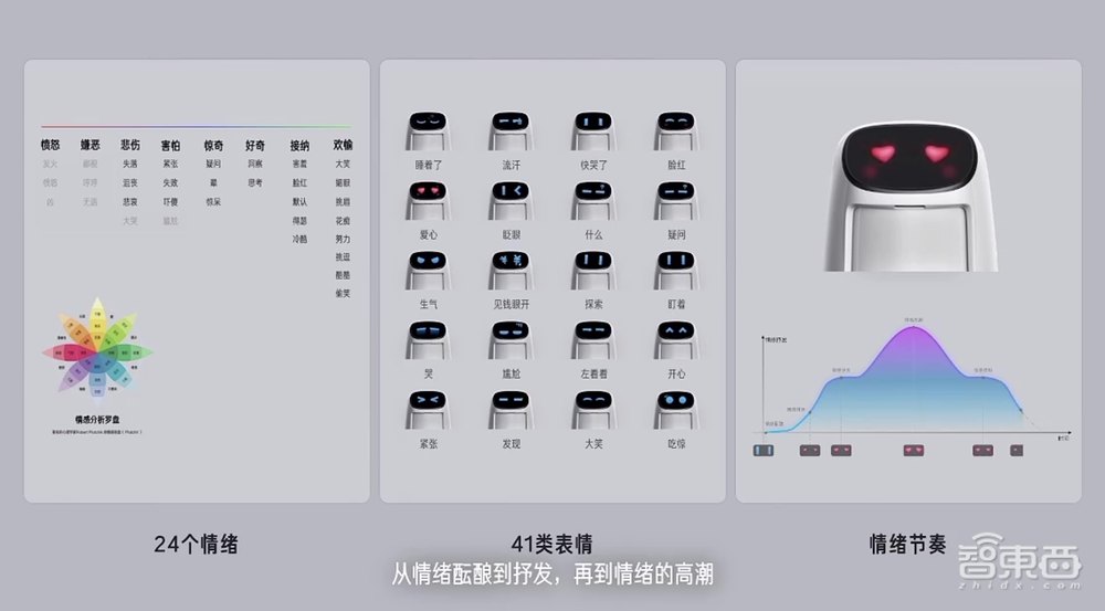 小度酒店配送机器人首亮相！能多模态主动交互，售价35999元