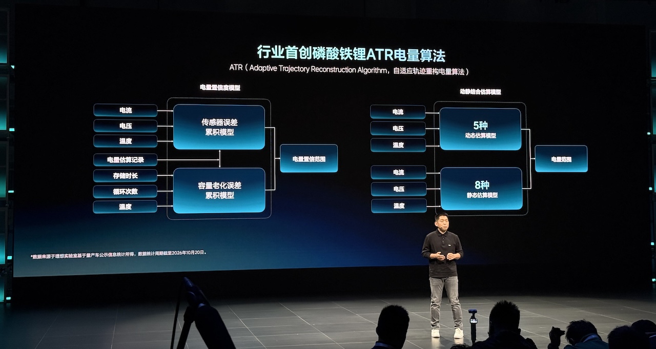 自燃可换新车！理想亮出自研三电底牌，攻破三大技术难题