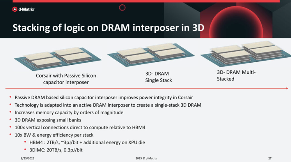 今年Hot Chips最全看点,都在这了!一文看尽芯片界7大风向