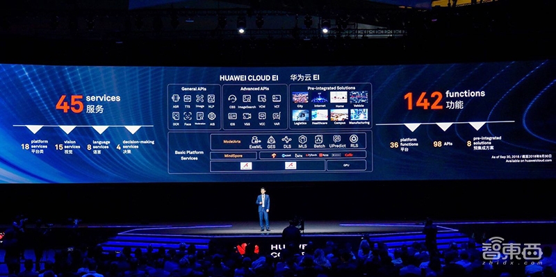 盘点2018年AI五大趋势!百度四席领跑