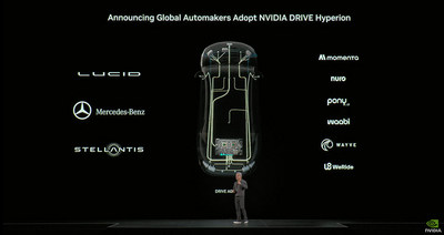 英伟达亮出L4自动驾驶时间表：今年联合奔驰落地，2027年推出10万辆无人出租车