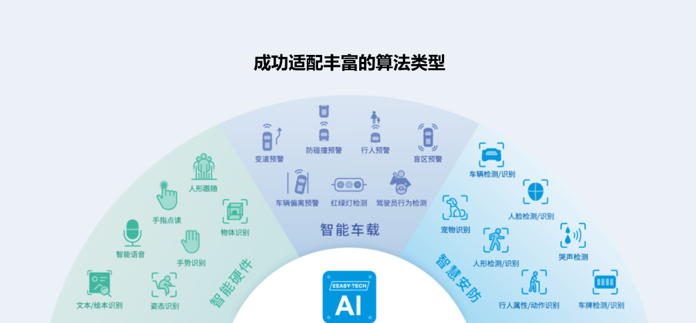 5.5亿元！黑芝麻智能收购一家AI芯片公司，明年一季度完成