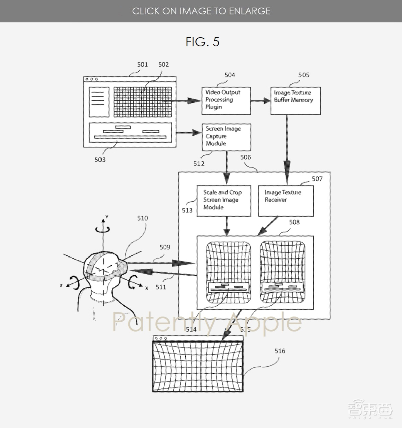 蘋果公開的秘密！萬字解密Vision Pro 17項專利