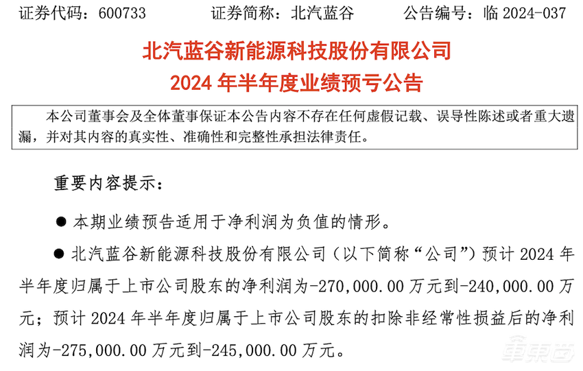 跟着华为有肉吃！赛力斯扭亏净赚17亿，北汽狂亏24亿等翻身