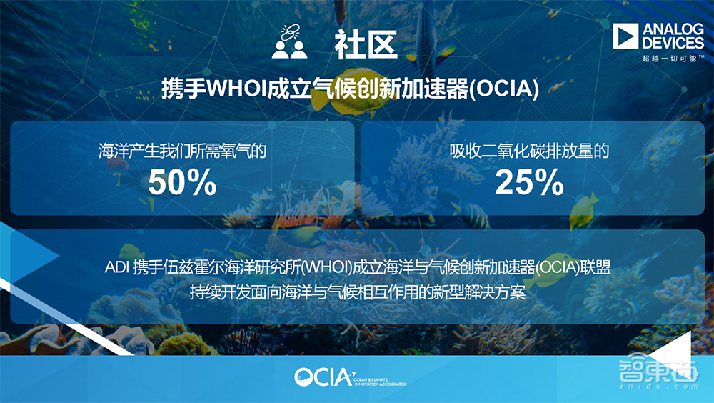 智能边缘ESG投资,半导体大厂先行一步