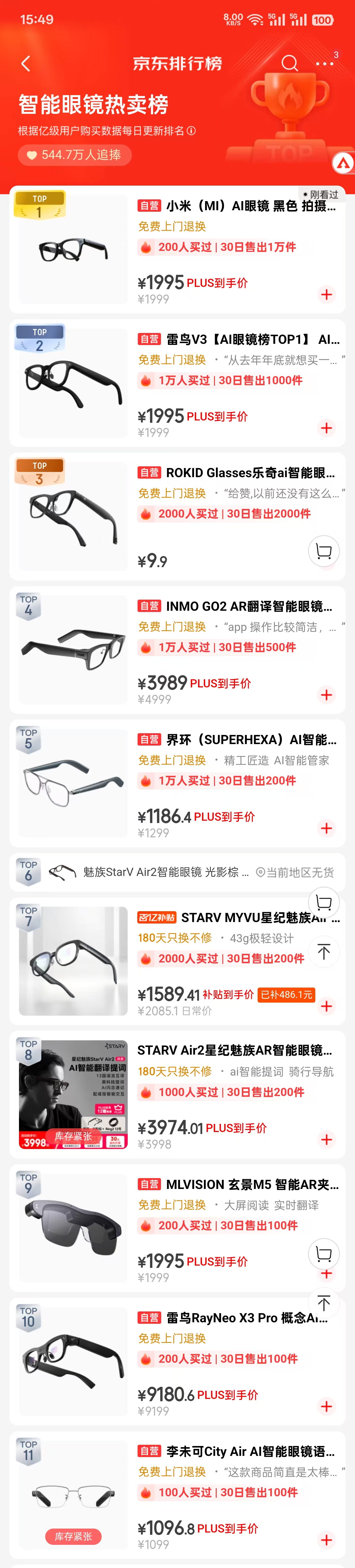 小米AI眼镜爆卖调查：深扒千条用户真实感受，友商：有活路，向小米学习