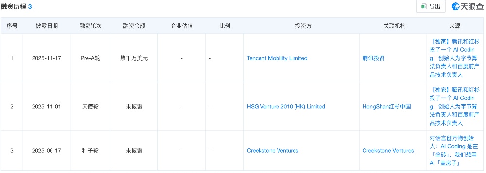 13位字节大牛,涌入AI淘金潮