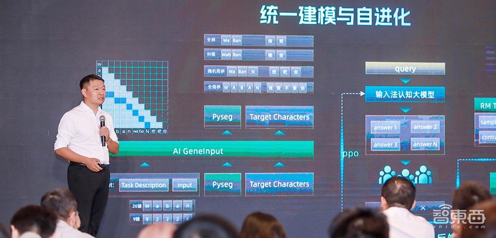 大模型如何开启输入法的“iPhone时刻”？对话讯飞输入法总经理程坤