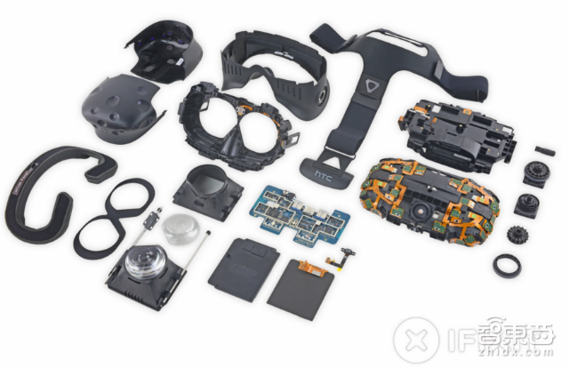 三大VR头显供应链全拆解:靠谱VR概念股其实在这!