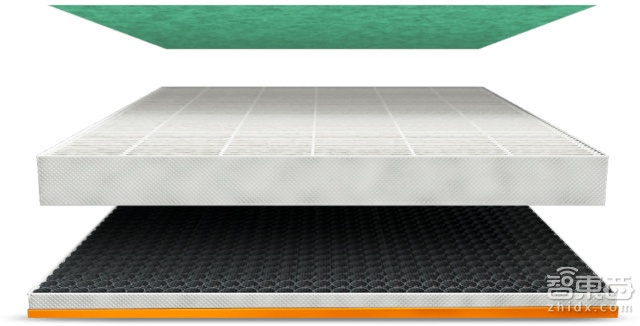 读懂空气净化器现状:先看这8点