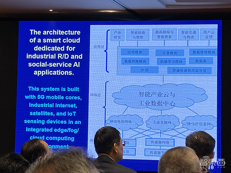 2019中国HPC百强榜单发布:神威、天河再夺冠亚军,前十新势力“屠榜”