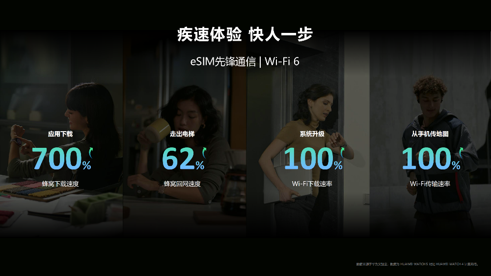 鸿蒙AI手表要来了!官宣6月11日发布:首搭盘古大模型+DeepSeek