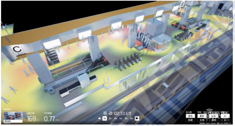 多省市提速数字孪生城市建设!十大新趋势、九大核心能力指向未来 | 智东西内参