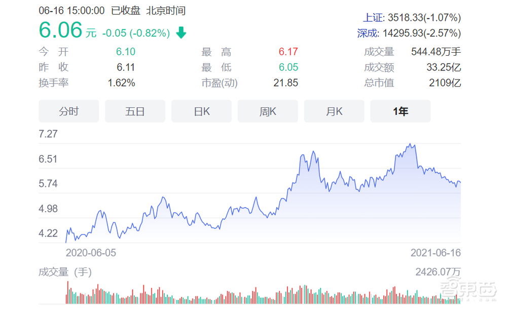 苹果TOP200供应商有多牛？“拆”了一部iPhone后，我冷静了