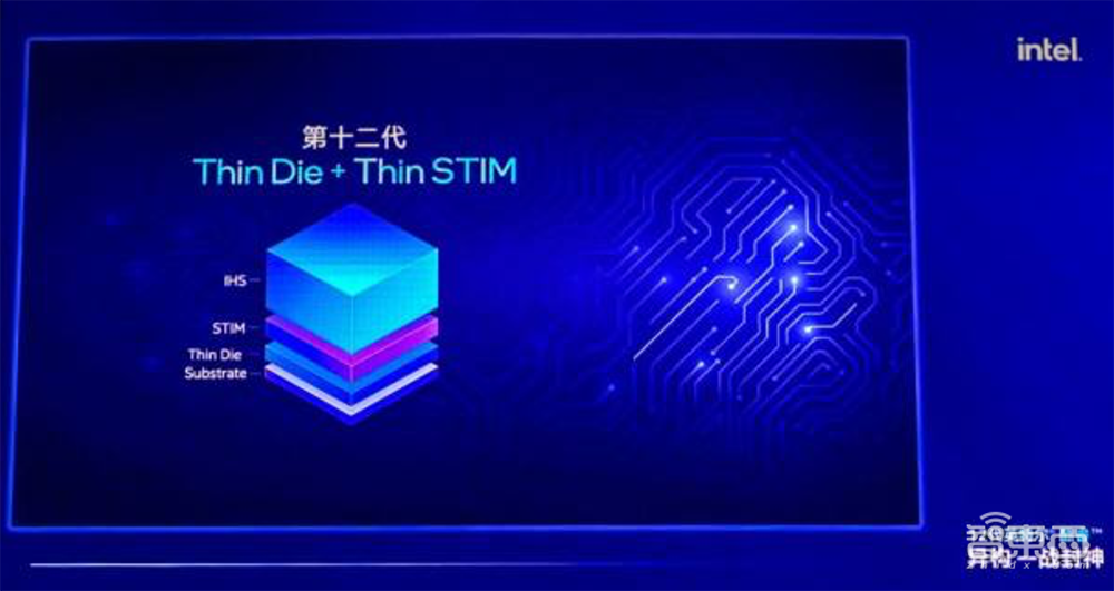 第12代酷睿处理器来了,英特尔立誓五年实现Z级计算