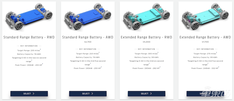 福特工程师曝光野马Mach-E更多细节:智能驾驶系统支持放手